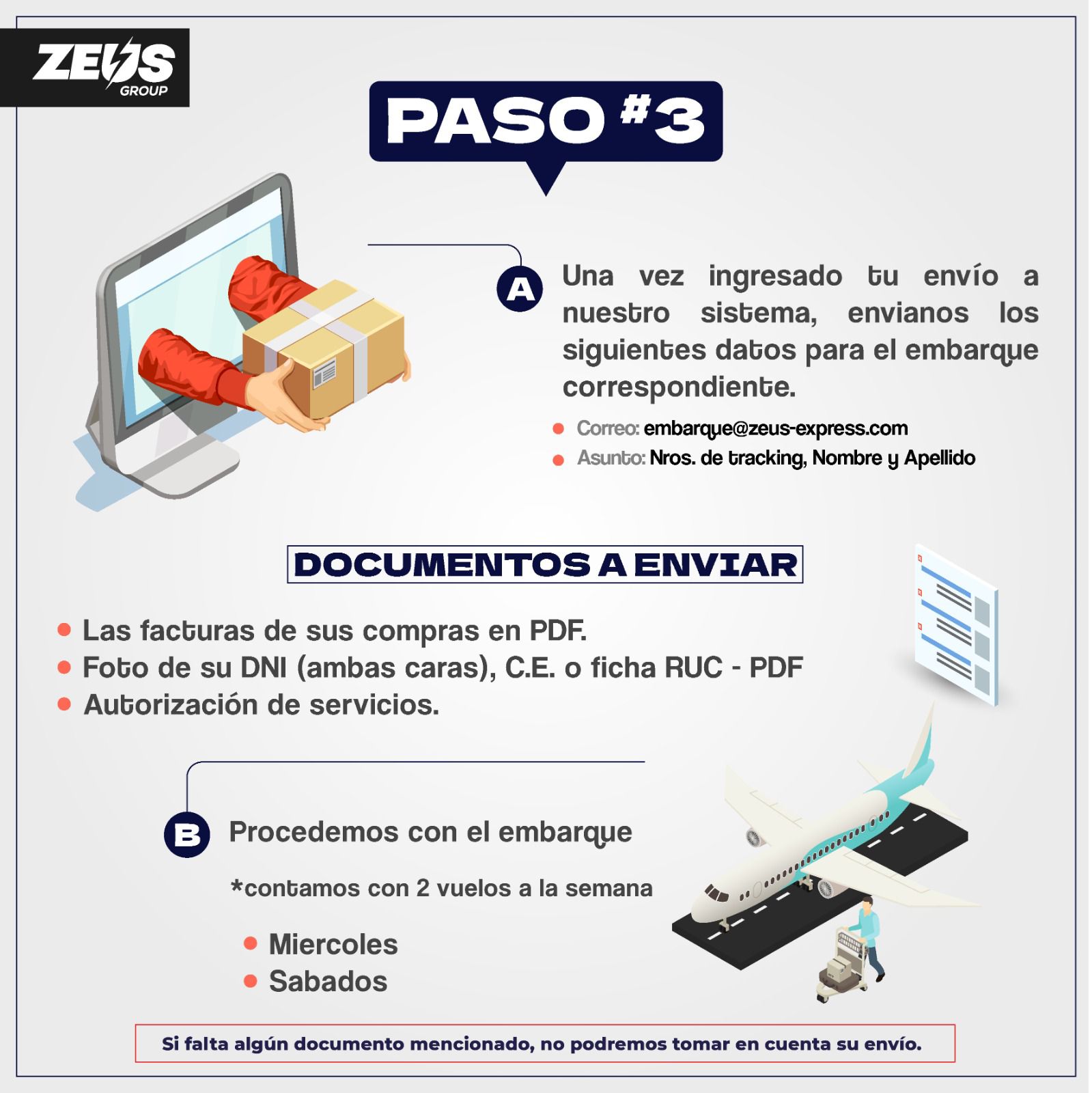 Paso 3: Entrega Final